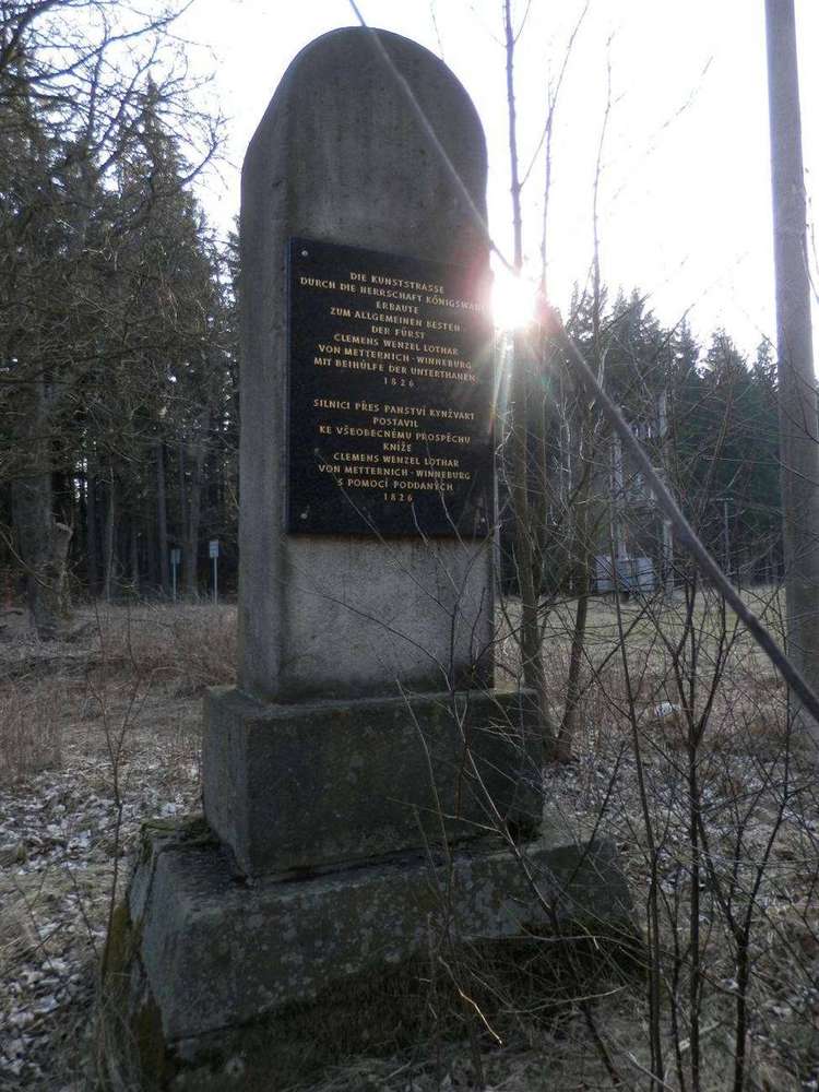 Fotografie objektu