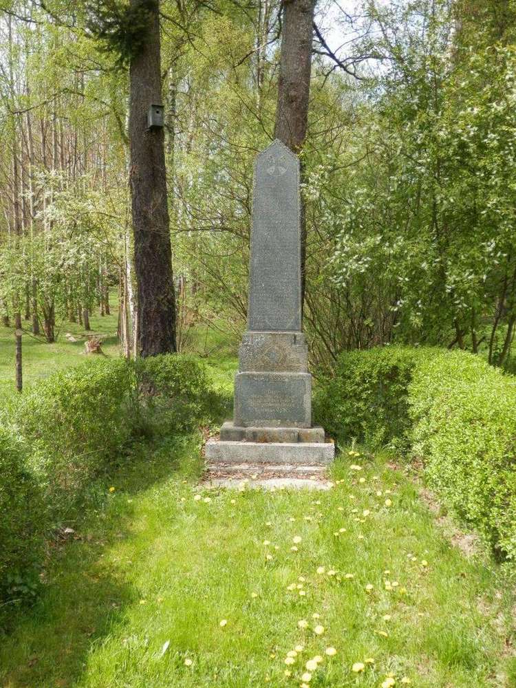 Fotografie objektu
