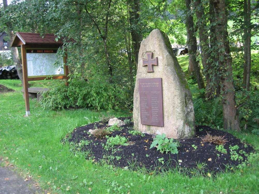 Fotografie objektu