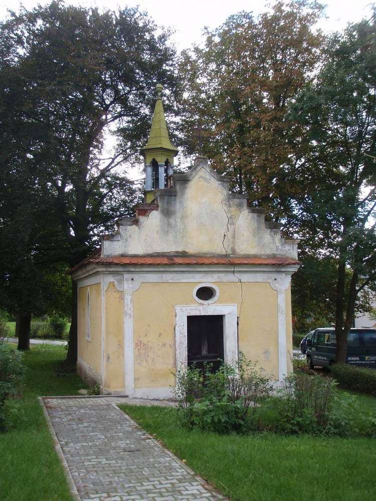 Fotografie objektu