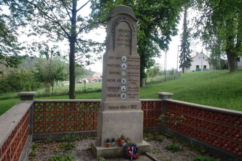 Fotografie objektu