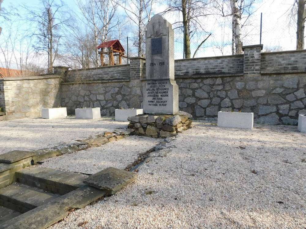 Fotografie objektu