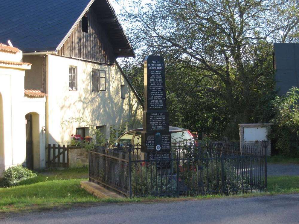 Fotografie objektu