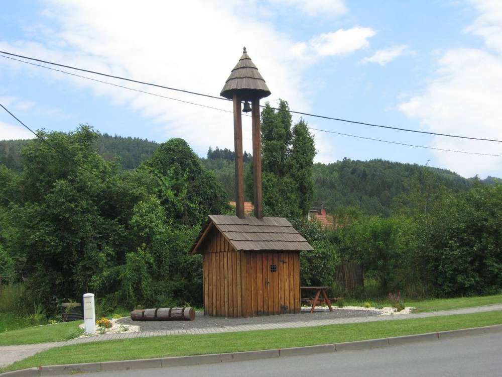 Fotografie objektu