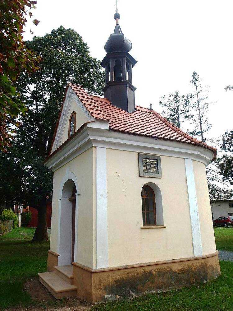 Fotografie objektu