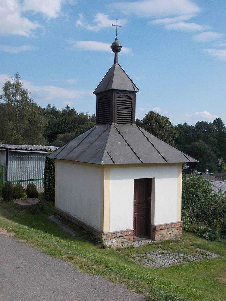 Fotografie objektu
