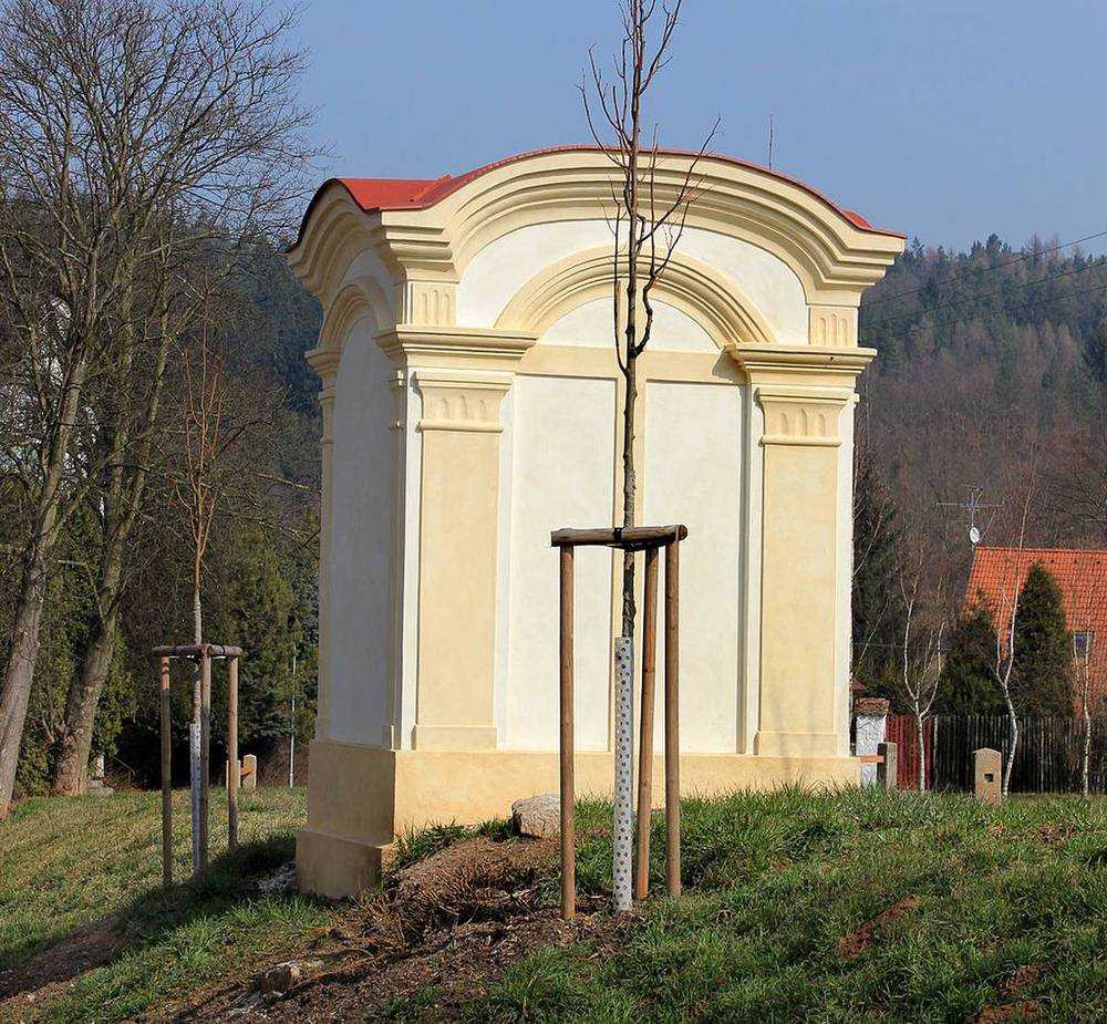 Fotografie objektu