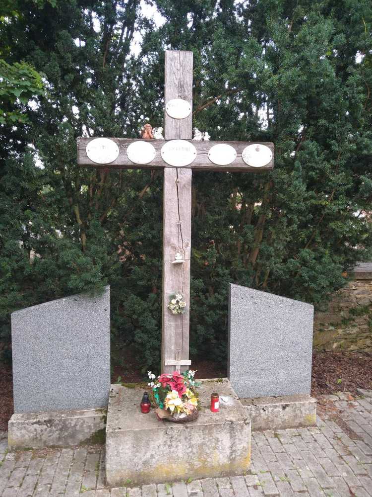 Fotografie objektu
