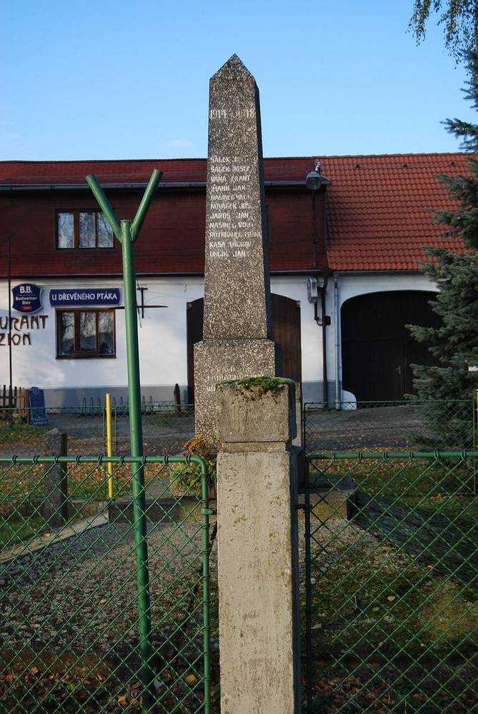 Fotografie objektu