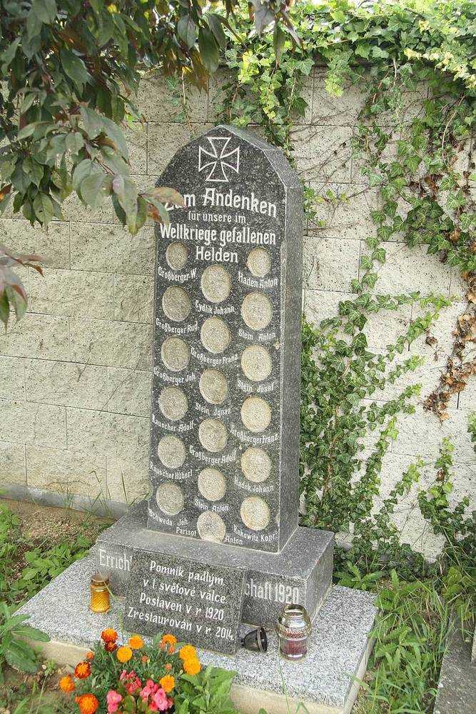 Fotografie objektu