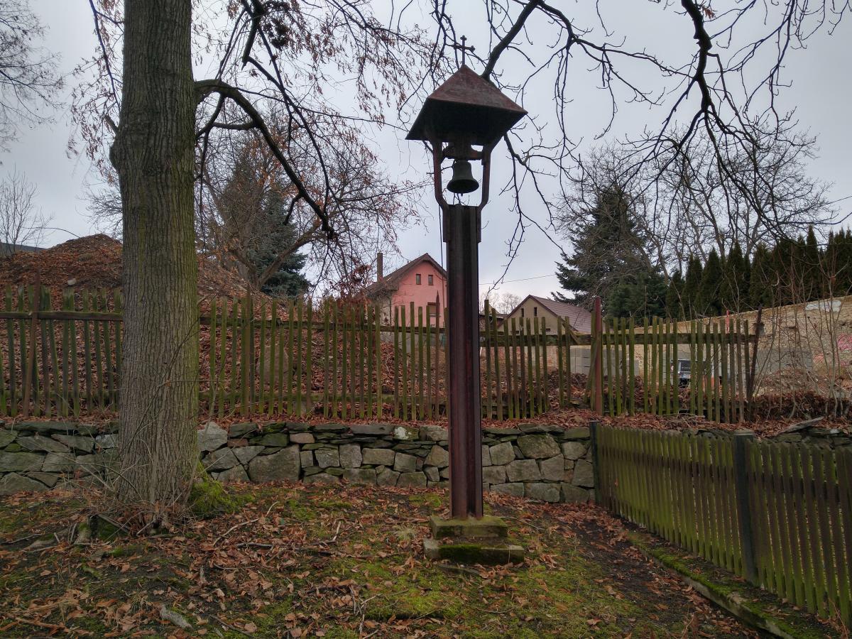Fotografie objektu
