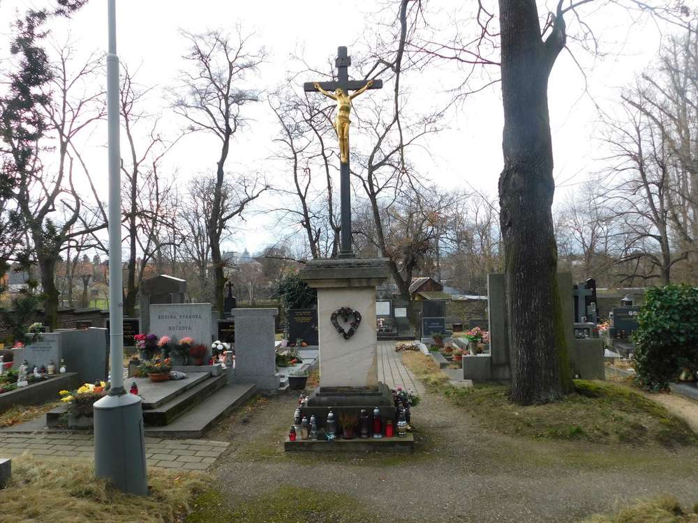 Fotografie objektu