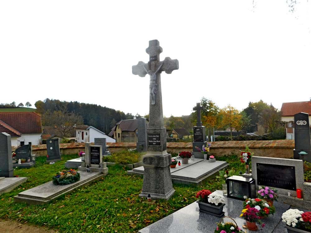 Fotografie objektu
