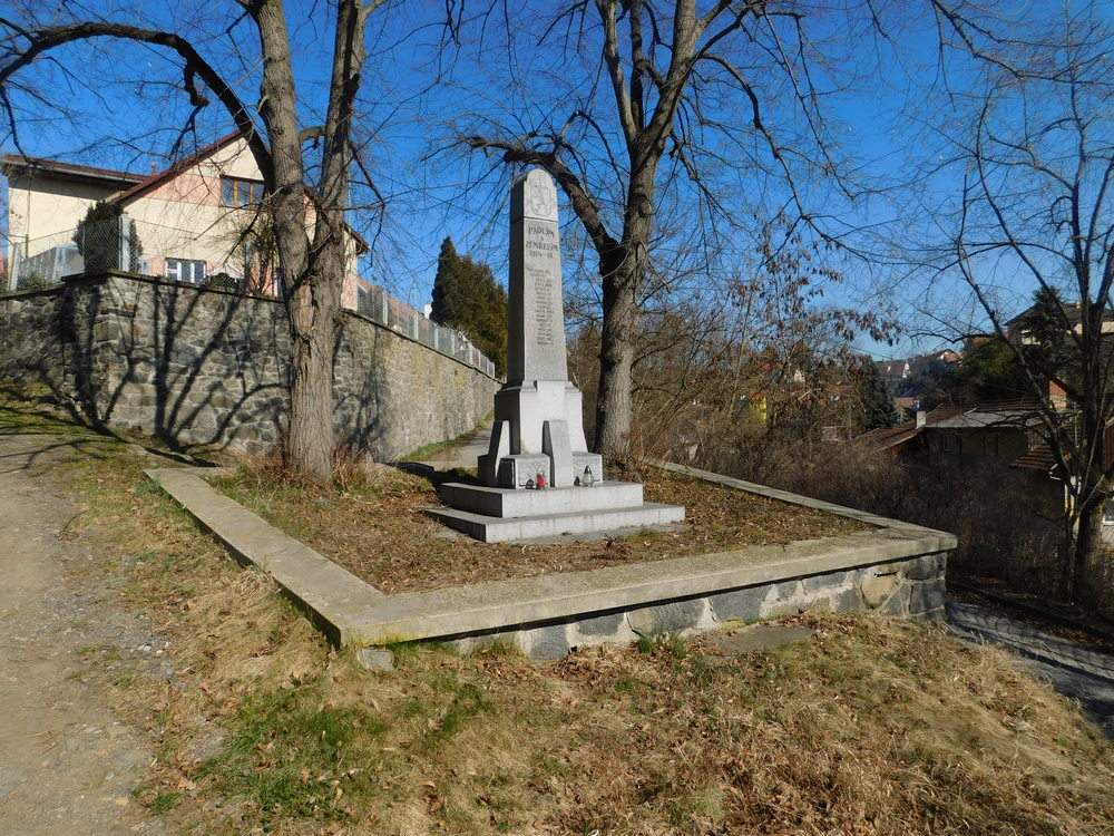 Fotografie objektu