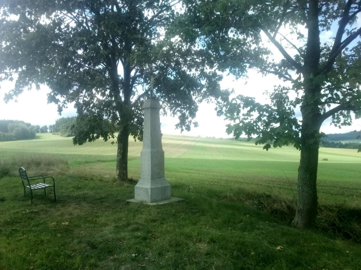 Fotografie objektu