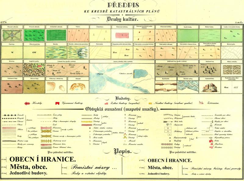 Legenda stabilního katastru