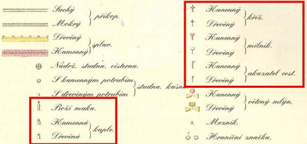 Stabilní katastr - výřez z legendy